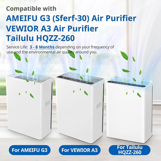 G3 Pet Care Filter Compatible - Image 5