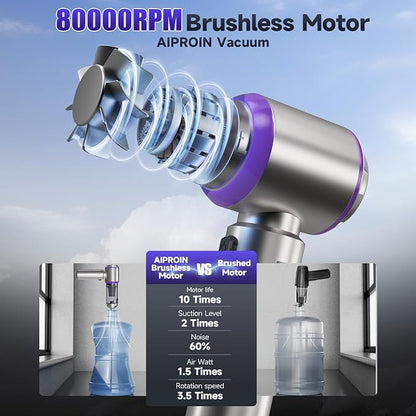 Car Vacuum Portable Cordless, 22000PA High Power handheld Vacuum Cleaner - Image 5