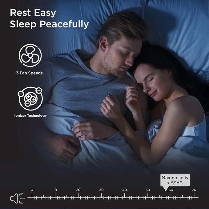 Medify MA-18 Air Purifier with H13 HEPA Filter - Image 5