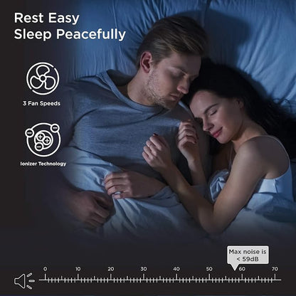 Medify MA-18 Air Purifier with H13 HEPA Filter - Image 5