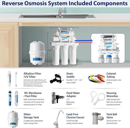 RTW5AK-UV SGS-Tested Reverse Osmosis Water Filter System - Image 6