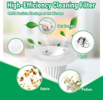 Replacement HEPA Filters Compatible - Image 3