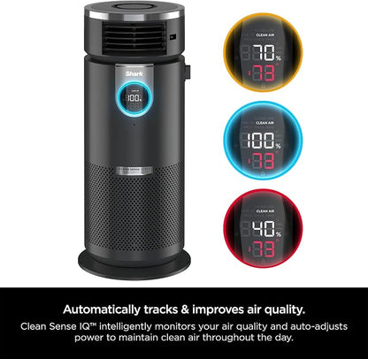 Shark HC451 3-in-1 Clean Sense Air Purifier, Heater & Fan, HEPA Filter - Image 2