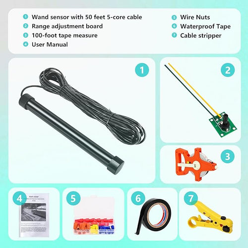 2026 Upgraded Vehicle Exit Sensor, Automatic Gate Opener Car Detector with 50 ft Cable, Compatible with Mighty Mule,Ghost Controls,LiftMaster Vehicle Door Opening Systems