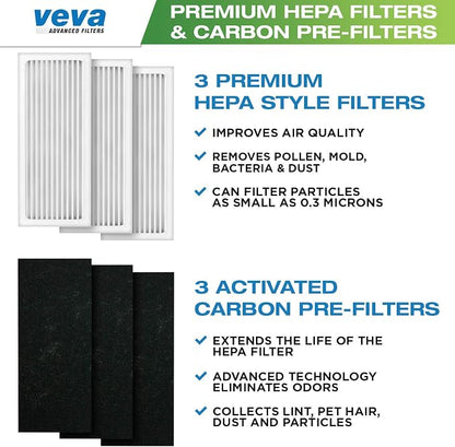 VEVA HEPA Filter Replacement Compatible - Image 2