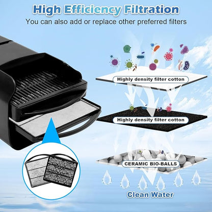 222GPH 10W Turtle Tank Filter Aquarium Filter Power Adjustable 10-40 Gal. Small - Image 2