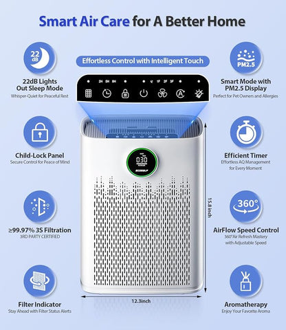 Air Purifiers for Home Large Room, Cover Up to 2400 Ft² - Image 5