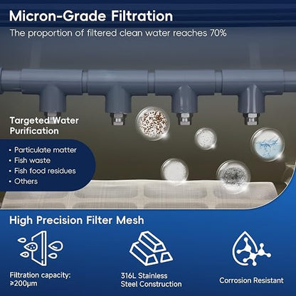 Rotary Drum Filter-3000GPH, 110V-240V High Pressure Cleaning Drum Filter - Image 4