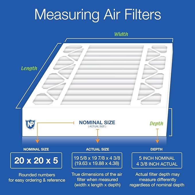 Nordic Pure 20x20x5 Honeywell Replacement Furnace Filters MERV 13 Plus Carbon 2 - Image 2