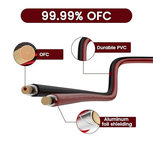 Mygatti 14/2 Gauge Speaker Wire 35FT, 14 AWG 2 Conductors OFC Pure Copper Electrical Red Black Cable for Car Speakers Stereo, Home Theater, Automotive Wire, Aluminum Foil Shield, Flexible Clear PVC