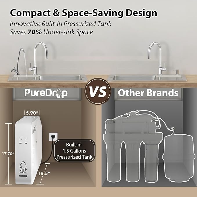 PDR-100RO 3-Stage Under Sink Reverse Osmosis Drinking Water Filtration System - Image 5