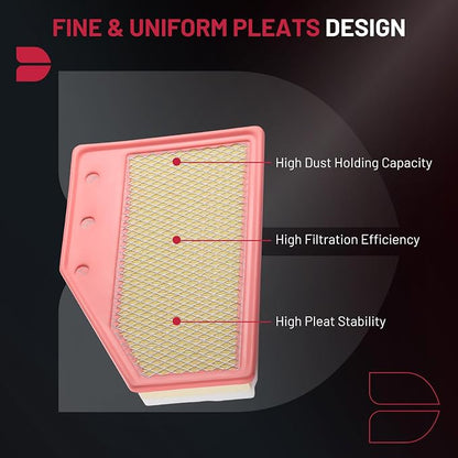 BDFHYK Engine Air Filter Compatible - Image 4