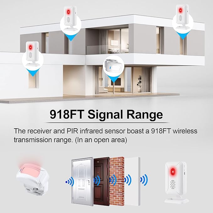 Greencycle Motion Sensor Doorbell, Wireless Motion Sensor Door Chime Business Entry Doorbell, Retail Store Door Entry Alert, Bed Alarms for Elderly Dementia Patients (3 Receivers 1 Sensor)