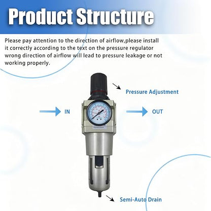 HengMinLingTong 1”NPT Compressed Air Filter Regulator Piggyback Combo, auto - Image 3