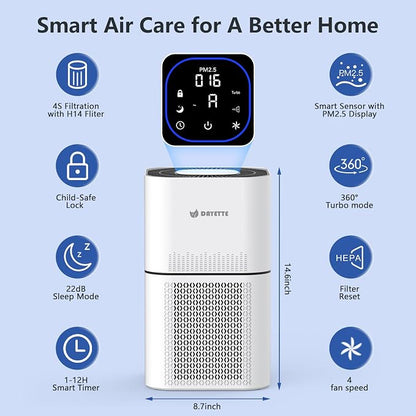 HEPA 14 Air Purifiers for Home Large Room Up to 2200ft², DAYETTE Air Purifiers - Image 4