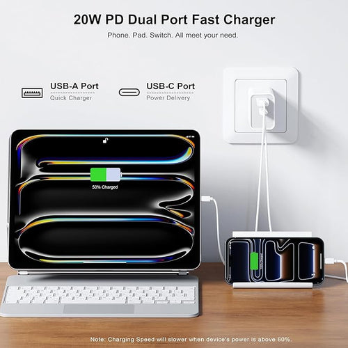 3 Pack 20W PD USB Charger, Dual-Port USB-C Wall Charger Plug in Block Station Type c Box Supper Fast Charging Brick for iPhone, Samsung Galaxy, Google Pixel, Motorola, Oneplus Kindle Cargador Cube