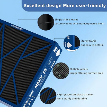 20x25x5 Merv 16 Air Filter Compatible - Image 3
