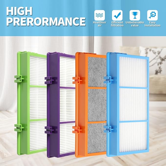 DerBlue 6pcs Replacement Filters Compatible - Image 7