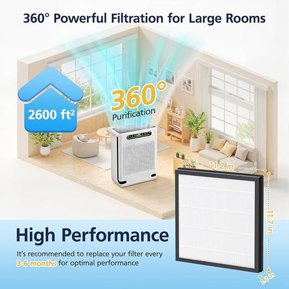 HAP605 Air Purifier Replacement Filters - Image 8