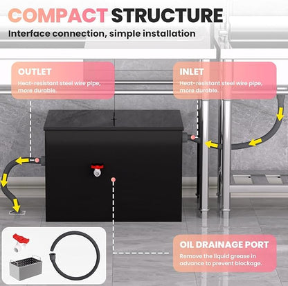Commercial Grease Interceptor - Image 2