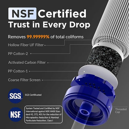 Membrane Solutions Squeezable Water Filtration System, Survival Water Purifier - Image 9