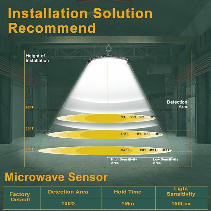 ACOHOOK 300W LED High Bay Light Motion Sensor(Energy Saving), 45000lm Commercial Bay Lights with Remote Control AC100-277V High Bay LED Shop Lights Supports Normal Mode & Motion Mode Switching- 6Pack