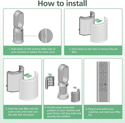 360 Combi Glass HEPA + Carbon Filter Replacement - Image 6