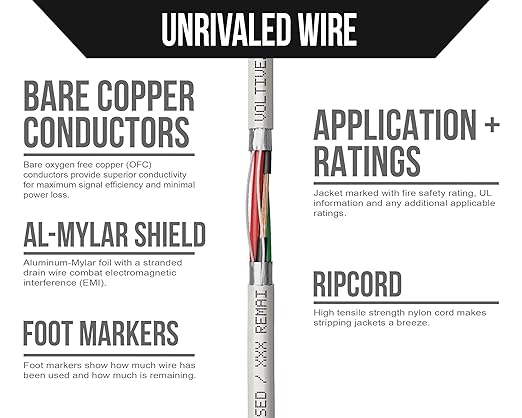 Voltive 18/4 Shielded Low Voltage Wire, Plenum CL3P, White, 500ft - 18AWG, 4 Conductors, Overall Shield, Stranded Bare Copper, UL Listed - V-1264-1
