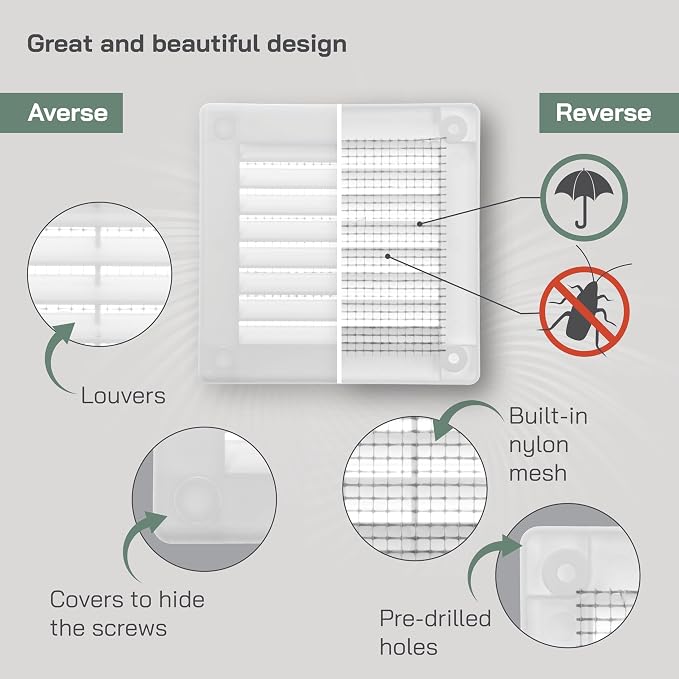 Vent Systems 3" x 3" - Image 3