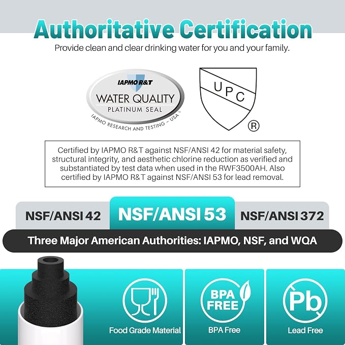 ICEPURE PLUS RWF3500AH NSF/ANSI 53 NSF/ANSI 42 Certified Refrigerator Water - Image 2