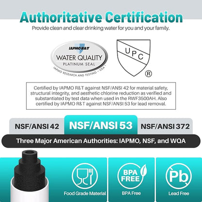 ICEPURE PLUS RWF3500AH NSF/ANSI 53 NSF/ANSI 42 Certified Refrigerator Water - Image 2