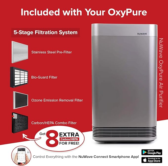 Nuwave Smart Air Purifier for Home Large Room up to 2, 934 Sq. Ft., Auto - Image 2