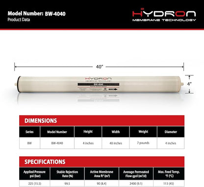 Hydron BW-4040 Reverse Osmosis Membrane – 4" x 40", 2400 GPD | High Performance - Image 2