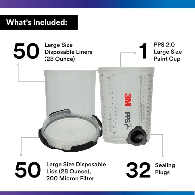 3M PPS 2.0 Spray Gun Cup, Lids and Liners Kit, 28 Ounces, 200-Micron Filter - Image 2