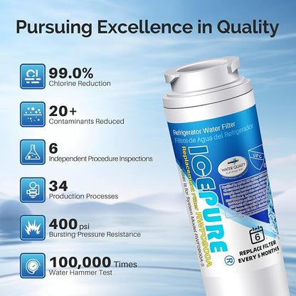 ICEPURE UKF8001 Replacement Refrigerator Water Filter - Image 6
