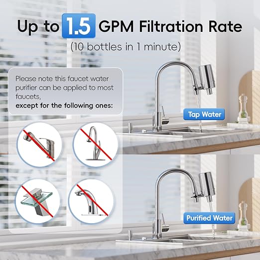 iSpring DF2-CHR Faucet Water Filter - Image 4