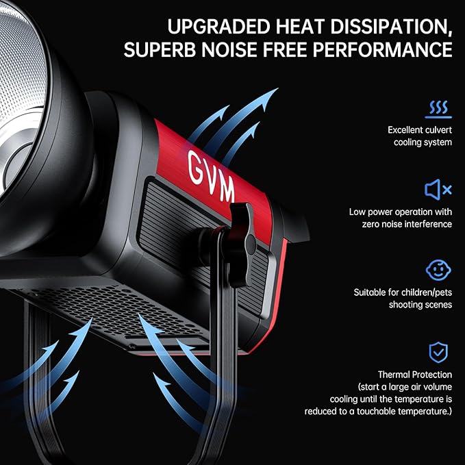 GVM Photography Lighting 300W Bi-Color Studio Lights with 45°Standard Reflector 65700Lux@1m CCT 2700~6800K 12Lighting Scenes App Control LED Video Light