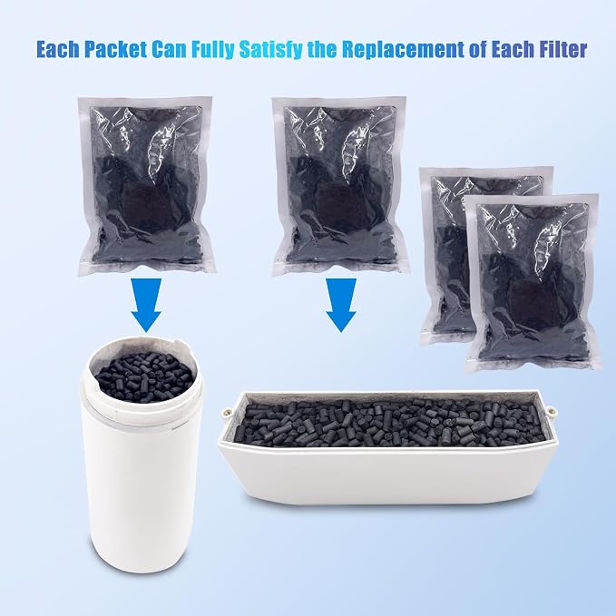 4 Pack Odor Absorbing Carbon Filter Refills - Image 4