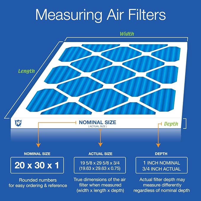 Nordic Pure 20x30x1 Pleated MERV 7 Air Filters 6 Pack - Image 2