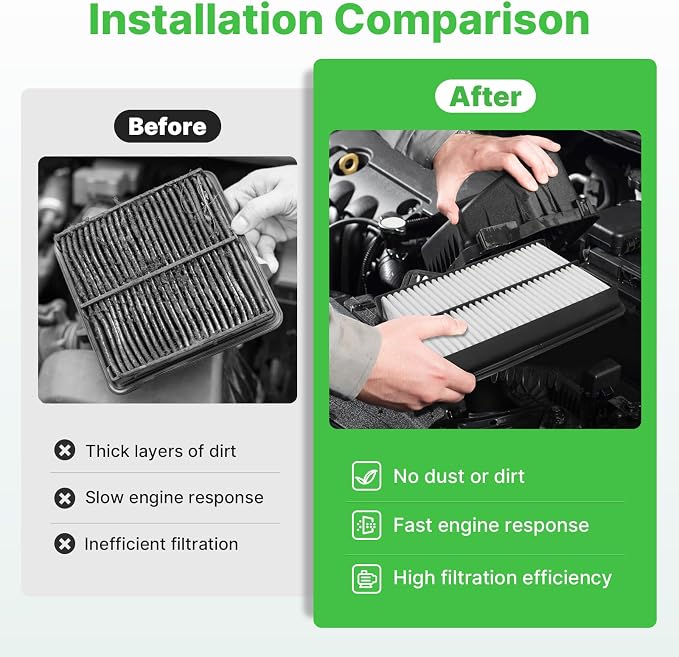 Engine+Cabin Air Filters Fit 2019-2026 Mazda 3, 2019-2026 CX-30 CX30, 2023-2026 - Image 5