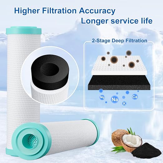 Under Sink Water Filter System - Image 3