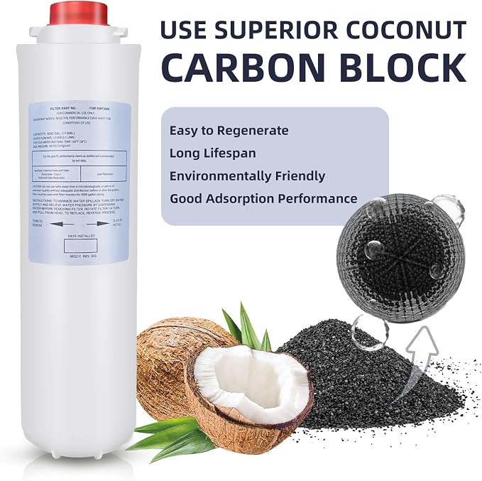 2 Packs Water Filter Replacement - Image 4