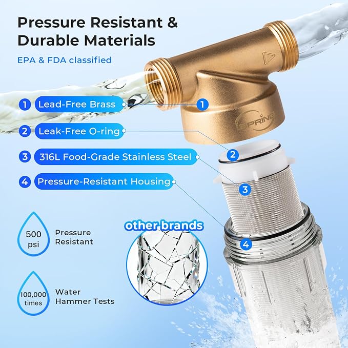 iSpring WSP-1000SL Reusable Whole House Spin Down Sediment Water Filter - Image 5