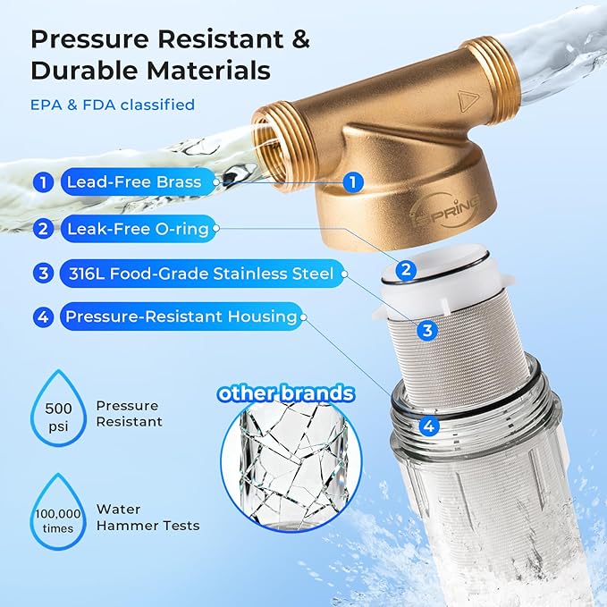 iSpring WSP-500SL Reusable Whole House Spin Down Sediment Water Filter - Image 5