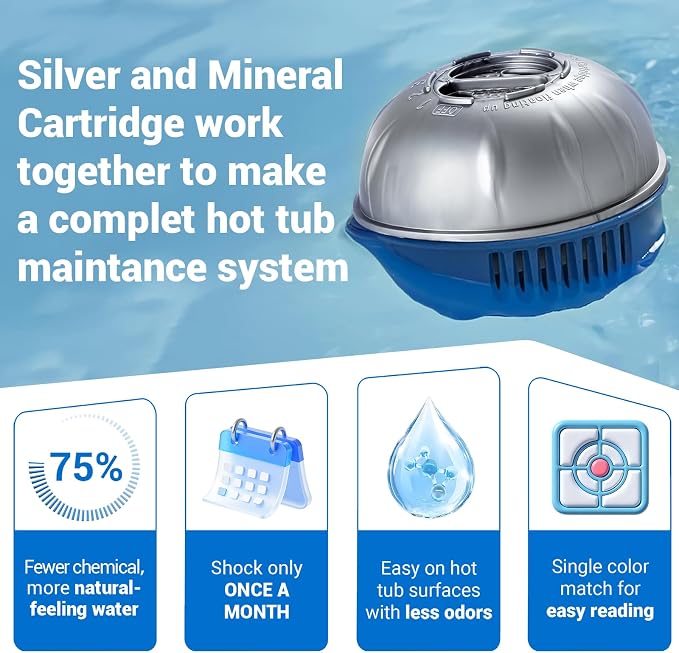 Hot Tub Replacement Cartridge for use - Image 5