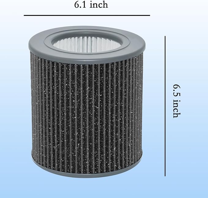 2 Pack Air Mini PECO-HEPA Replacement Filters Compatible - Image 6