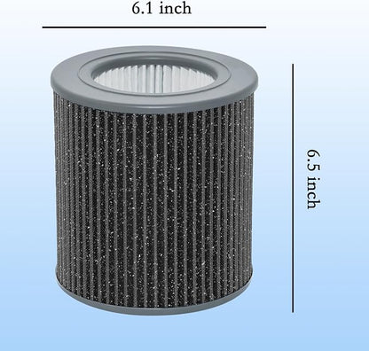 2 Pack Air Mini PECO-HEPA Replacement Filters Compatible - Image 6