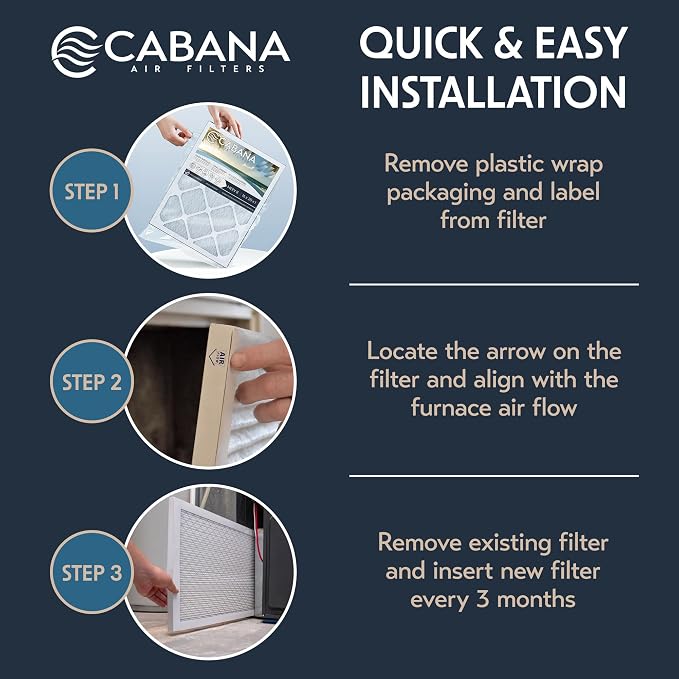 Cabana Filters 6-Pack 12x24x1 MERV 13 AC Furnace Air Filter - Image 3