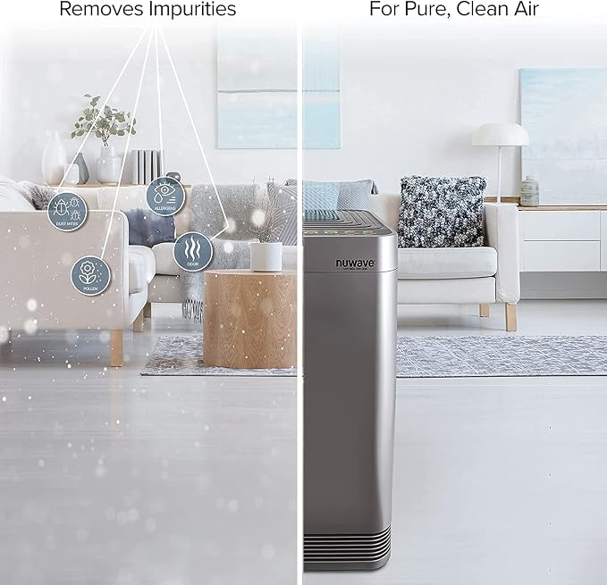 Nuwave OxyPure 2-Pack Genuine Replacement HEPA/Carbon Combo Filter, Removes - Image 4