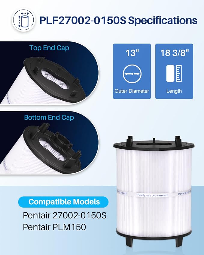 27002-0150S Pool Filter Cartridges Compatible - Image 2